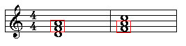D minor and F major chords sharing the F and A notes